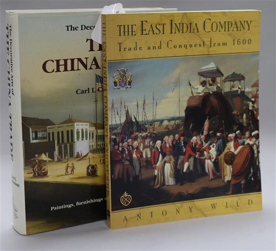 C. Crossman The Decorative Arts of The China Trade and A. Wild, The East India Company